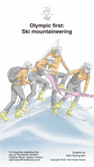 [Graphic News] Olympic first: Ski mountaineering