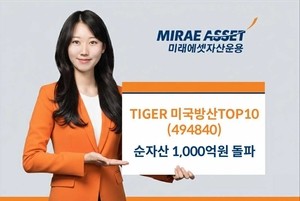 Mirae Asset US defense ETF tops W100b amid geopolitical tensions